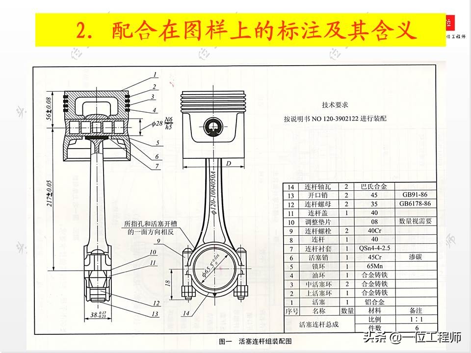 公差与配合基础知识精讲,全面掌握公差等级与配合公差