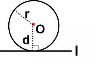 证明圆的切线性质定理,圆的性质定理九年级