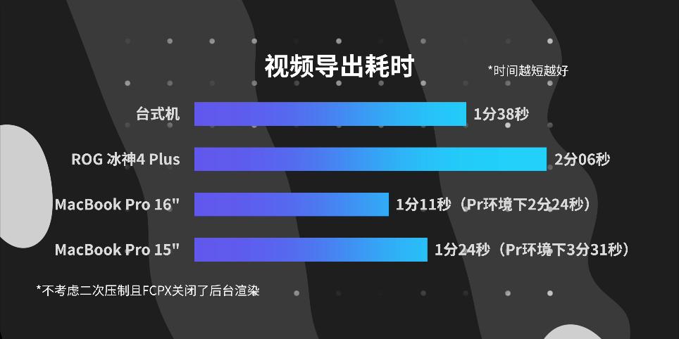苹果电脑能玩吃鸡吗,苹果电脑能玩网页游戏吗