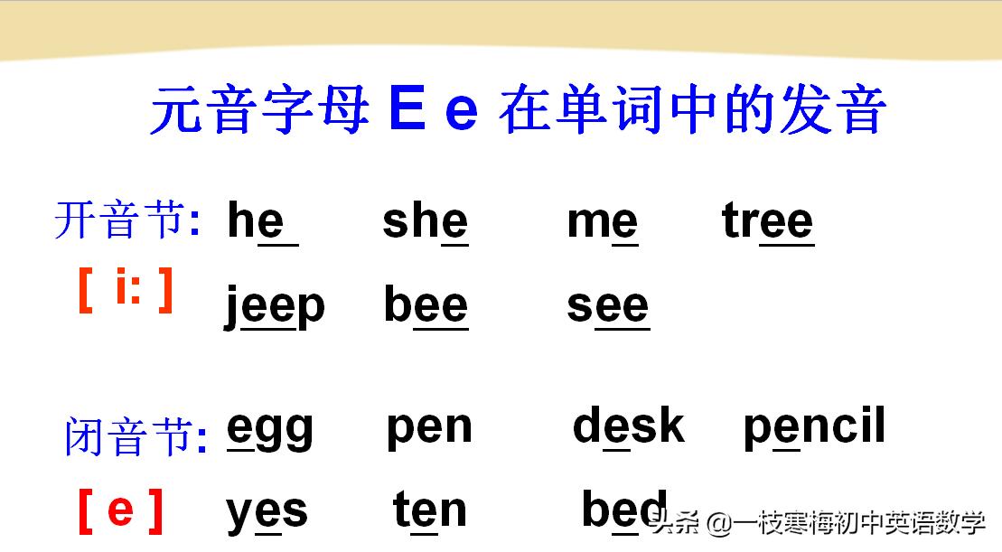 国际音标最准确,国际音标48个准确读音