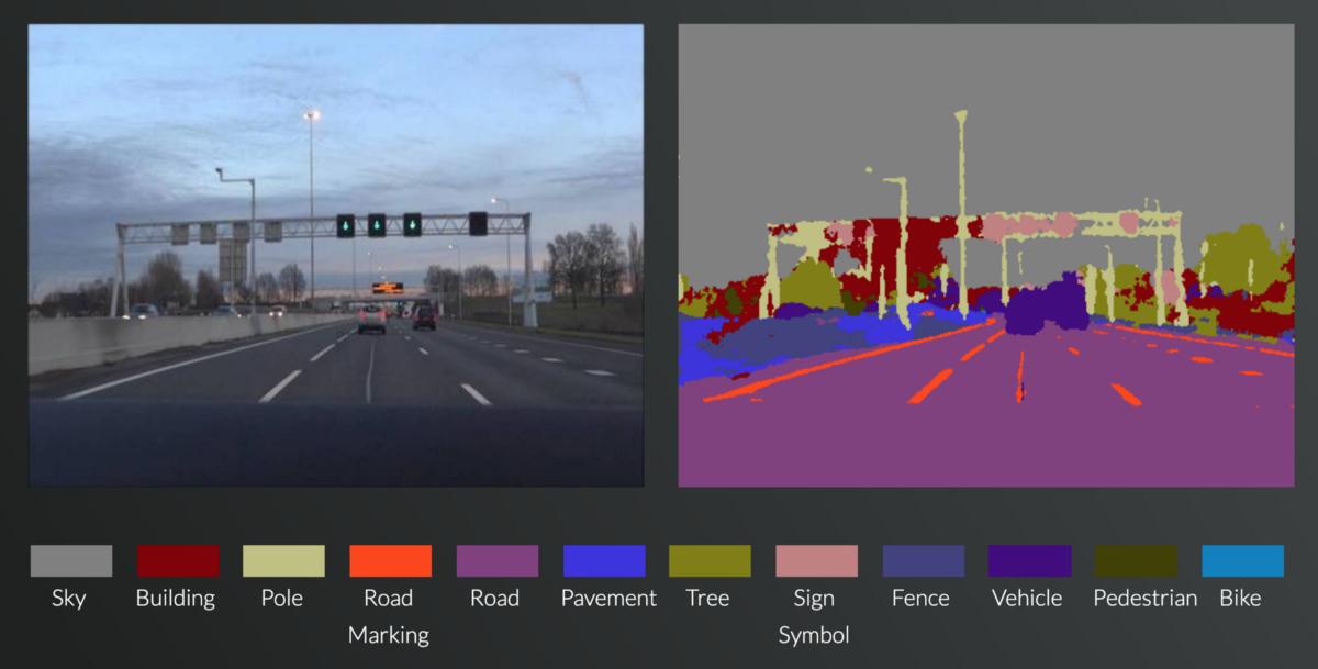 从哪里了解最新的机器学习算法,十大必须掌握的机器学习算法
