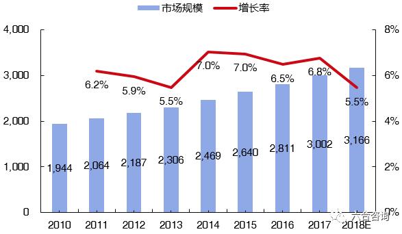 毒毒app怎么样,毒app官网商城