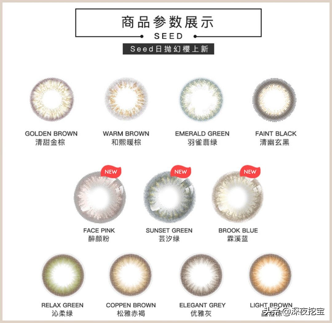 祛痘神器10元小瓶,便宜又好用的祛痘小绿瓶