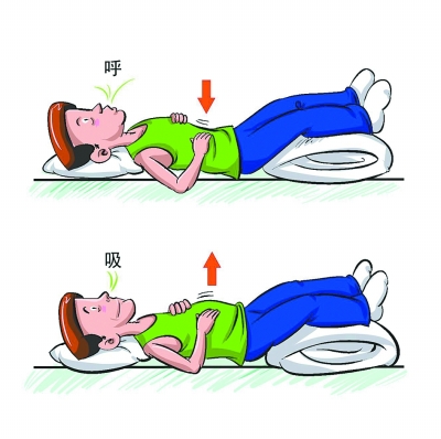 慢性支气管炎能用肺力咳么,慢性支气管炎不能太累