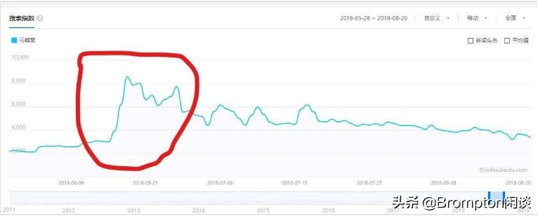 广告狂人叶茂中去世视频,广告狂人叶茂中是骗人的吗