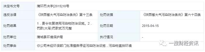 美邦药业第二大经销商销售假药被立案调查供应商劣迹斑斑