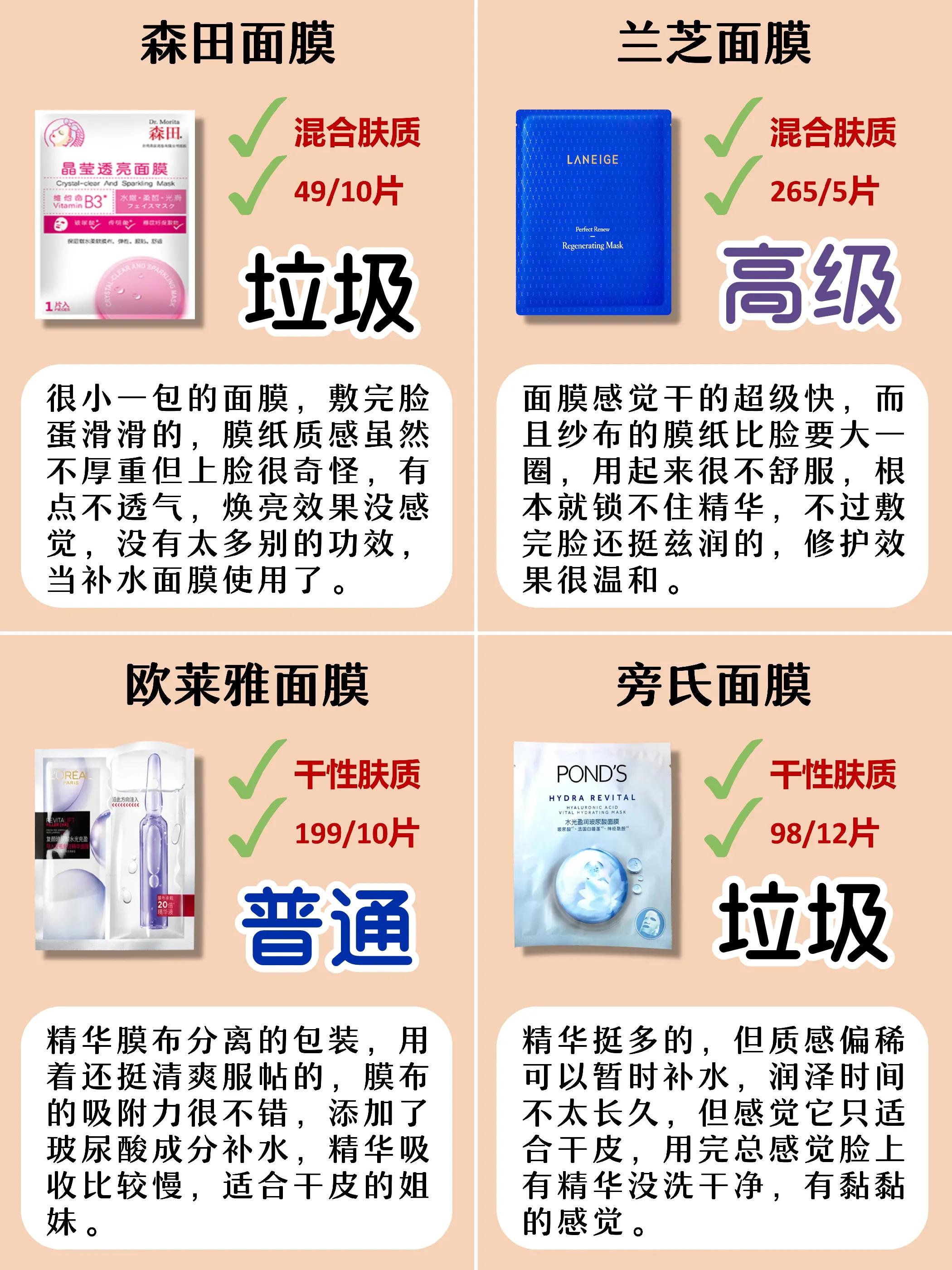 推荐几款特别好用的面膜平价,平价大牌面膜排行榜哪款好用有效