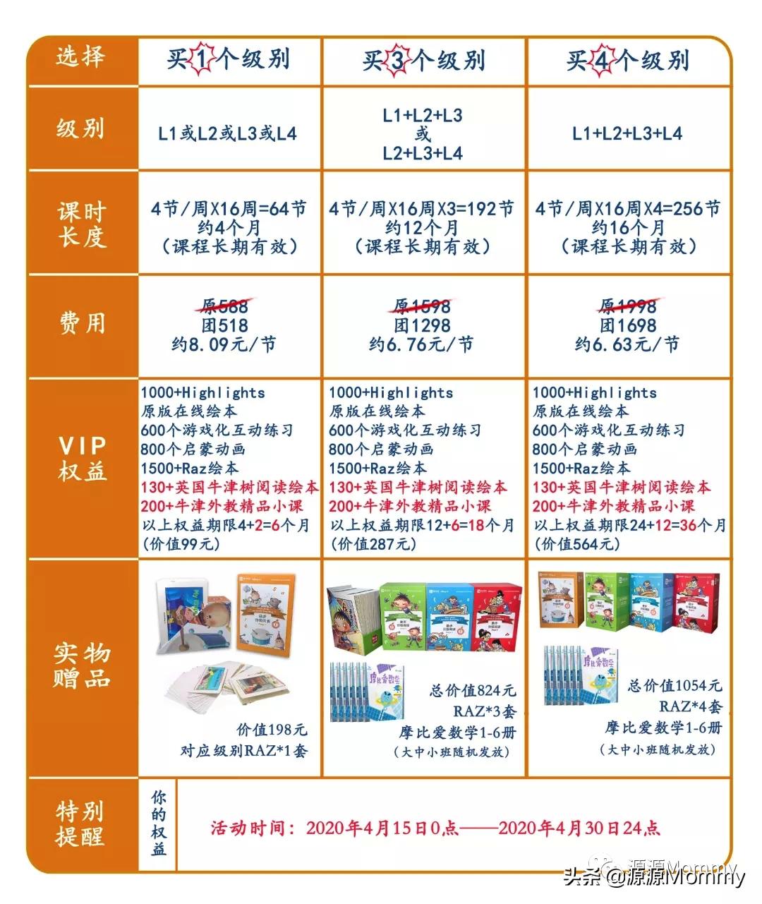 励步英语启蒙,励步英语启蒙的好处