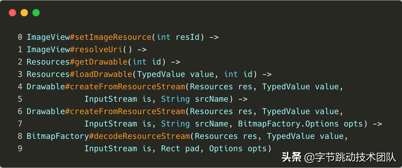 抖音合集优化教程,抖音视频常见优化