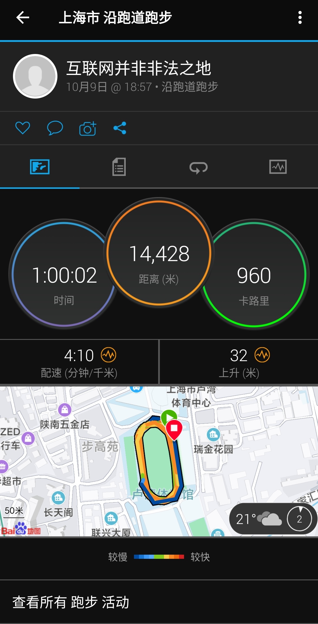 佳明745深度评测 (佳明745钉子户测评)