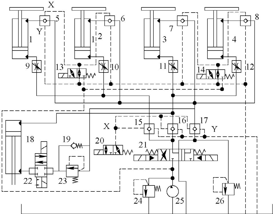 矿山液压机故障诊断分析参考文献,翻车机液压系统维修