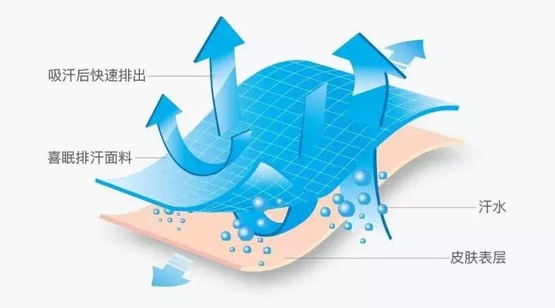 宝宝衣物干净的秘密,防止宝宝着凉衣服纯棉透气