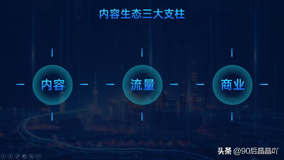 ppt动画制作技法,ppt动画制作教程直线旋转