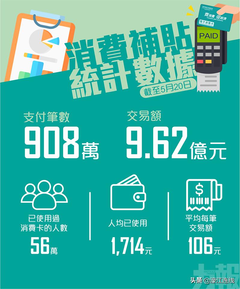 零客流、零收入的口岸商户如何打赢疫后“翻身仗”？