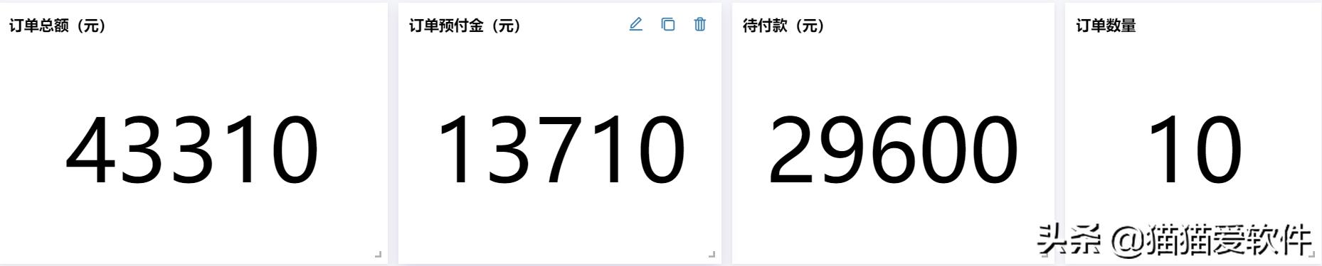 搜罗全网，我找到了最适合小白的5款数据可视化工具