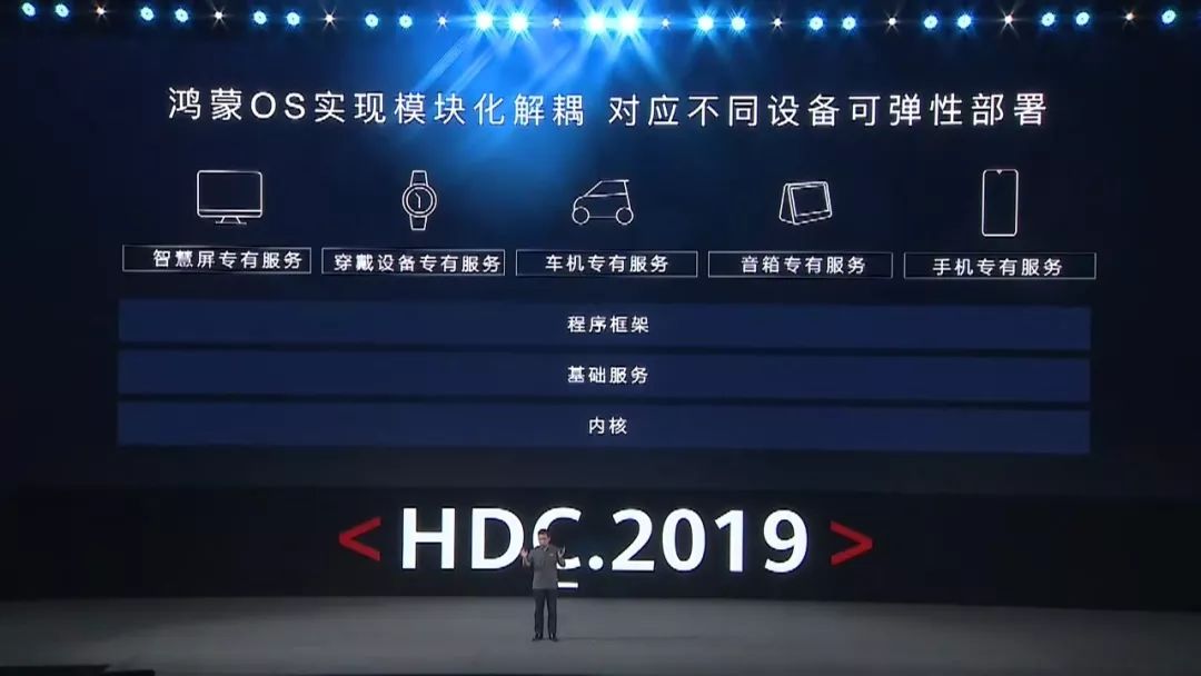 2021华为的ppt,华为公开ppt