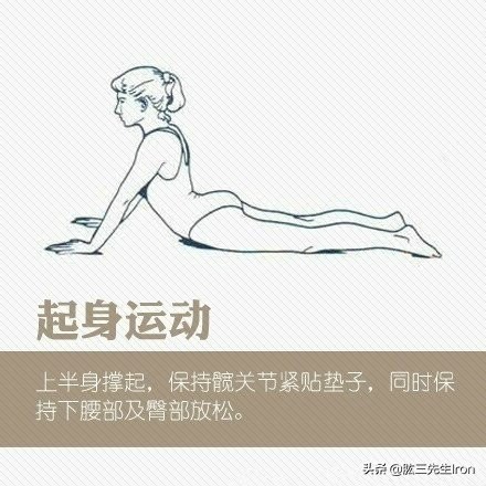 腰部受伤了怎么恢复训练,腰部受伤最佳恢复方法