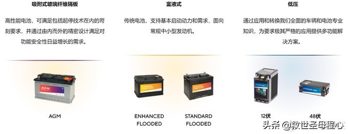 盘点无用汽车知识,有用但不完全有用的汽车小知识