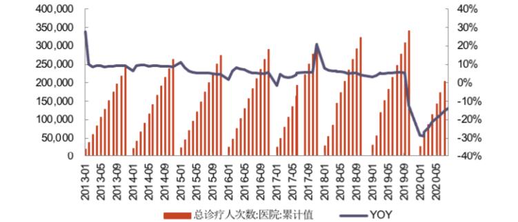 四季度关注什么股票,2019年4月重点关注什么板块