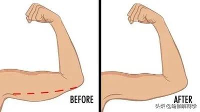 瑜伽每天必练8个动作瘦手臂,练瑜伽怎么瘦胯