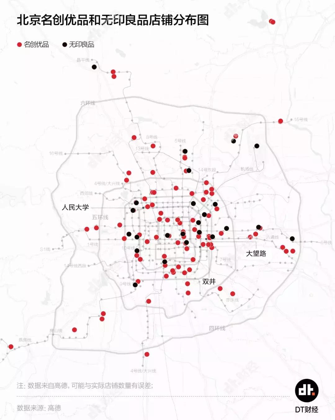 十元店快消品,名创优品新零售商业模式