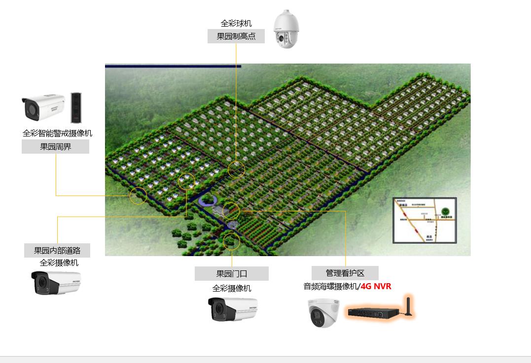 海康威视4g监控摄像头不能回放,海康威视100公里实现远程监控