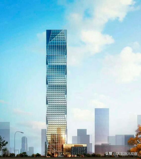 陕西本土房地产企业排名,陕西中国十强房地产开发商排行