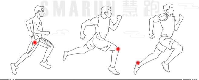 怎么预防跑步起水泡,一到夏天跑步脚就起泡怎么办