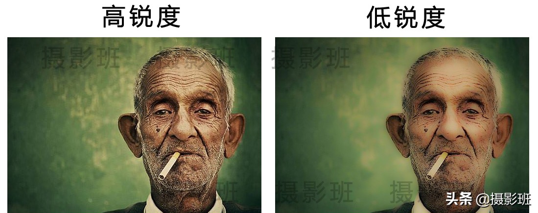 高画质高锐度相机,相机拍照怎么提高锐度