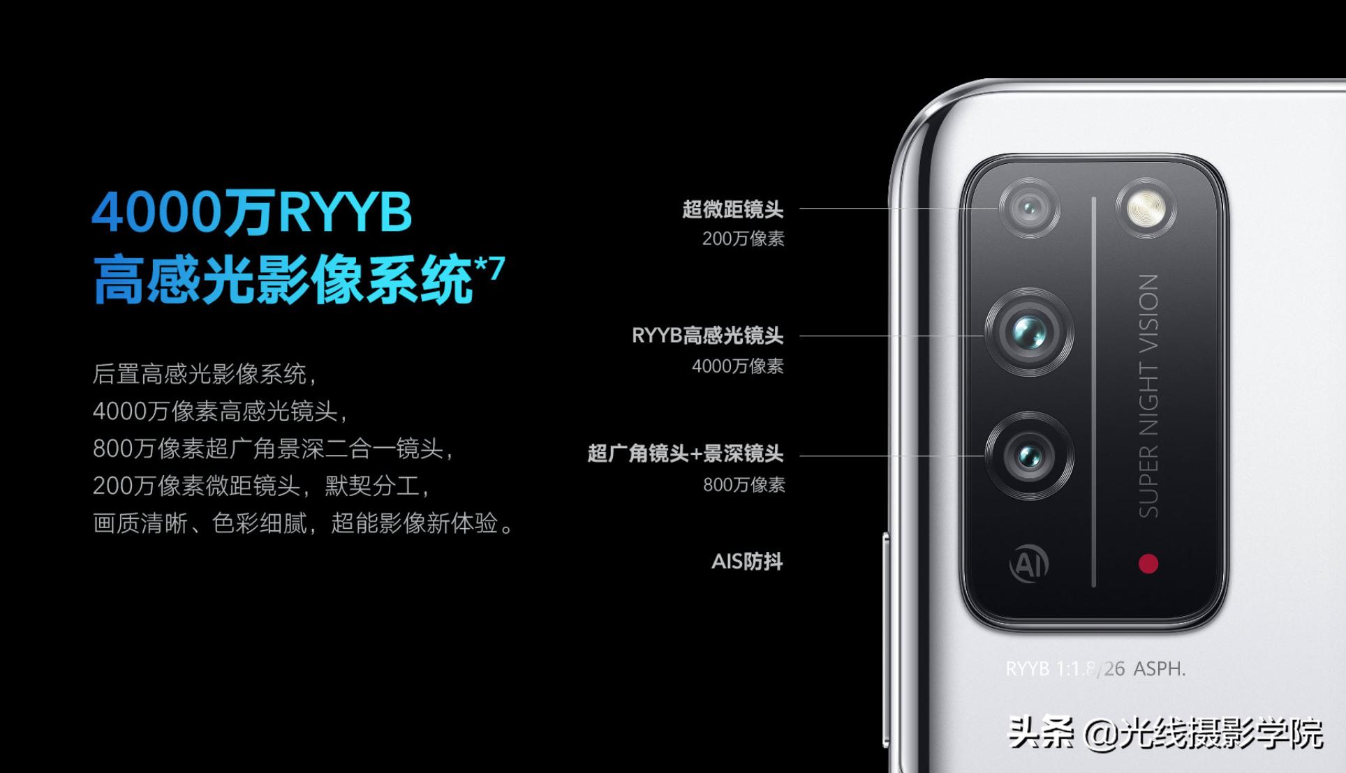 荣耀x10有没有5g,荣耀x105g风暴