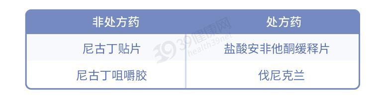又一个*局骗**:*子烟电**的危害,真的比传统*草烟**大?造谣式科普不可取