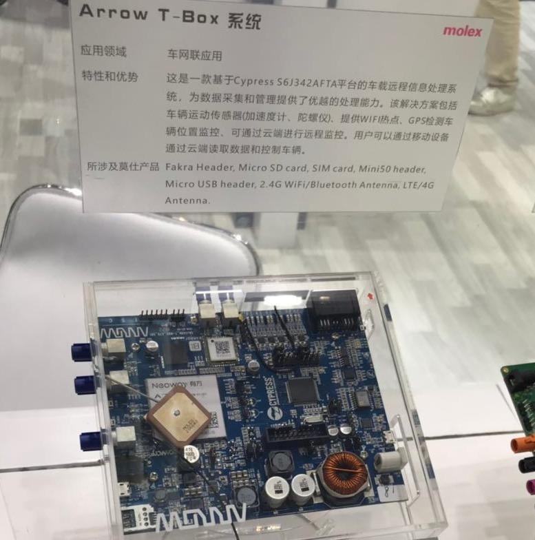 莫仕连接器优势,莫仕连接器