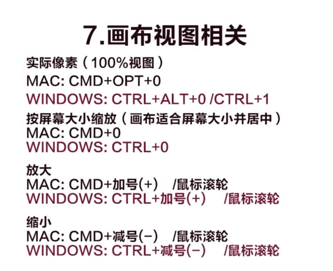 ps基础教程新手入门的技巧记录,ps新手快速入门教程学习