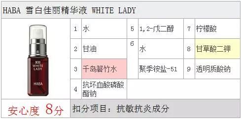haba雪白佳丽精华测评,雪白佳丽精华液好用吗