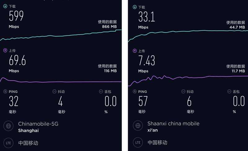 小米5g和华为5g手机的区别,小米5g手机怎么开启5g网