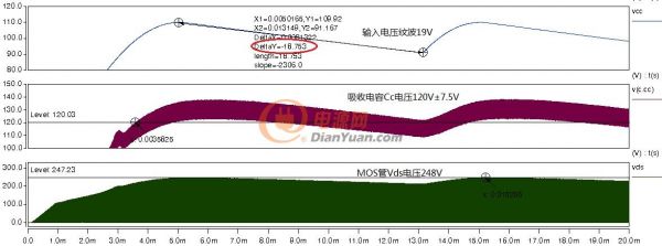 labview做一个反激电源设计软件,labview做电源测试