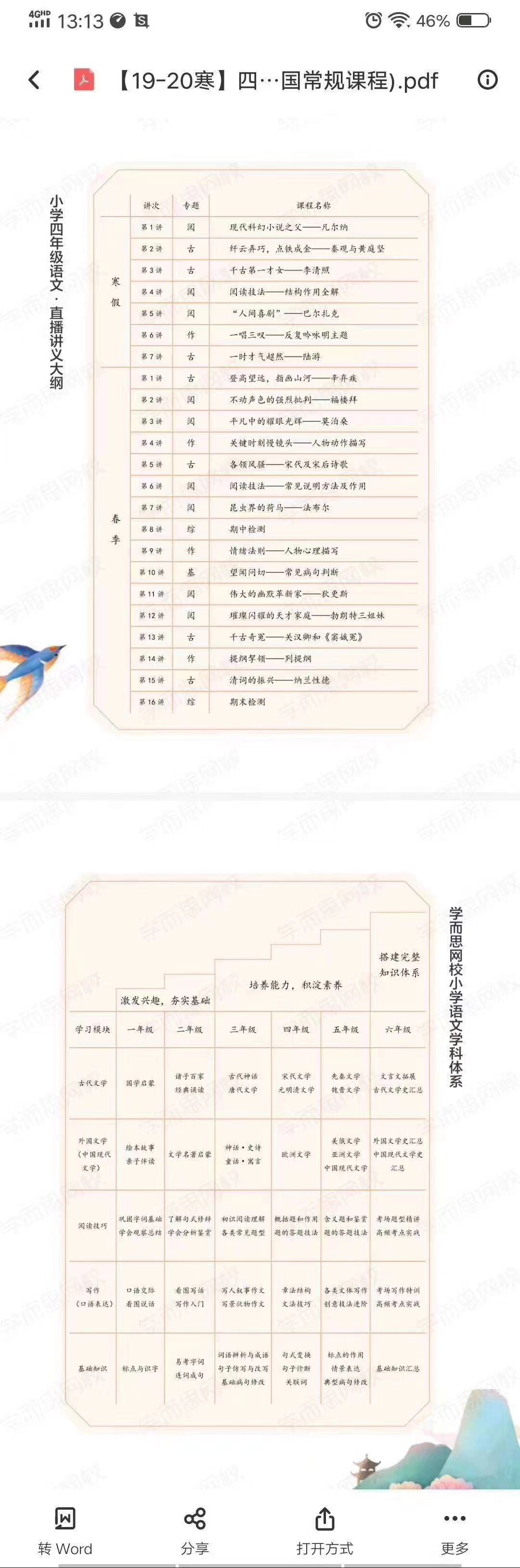 2019学而思大语文1-6年级课程