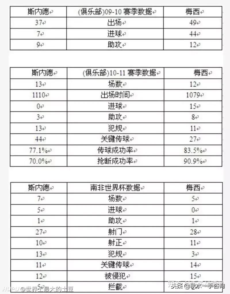 足球史上金球奖排名,足球里的那些经典进球
