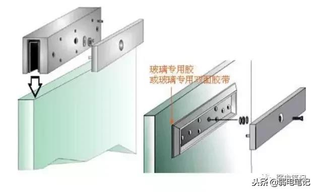 电插锁和磁力锁安装要求,门禁磁力锁与电插锁的区别是什么