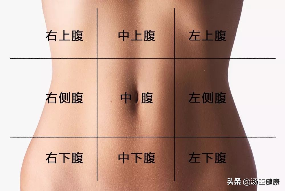 肚子痛该做些什么检查,肚子痛按哪里知道病症