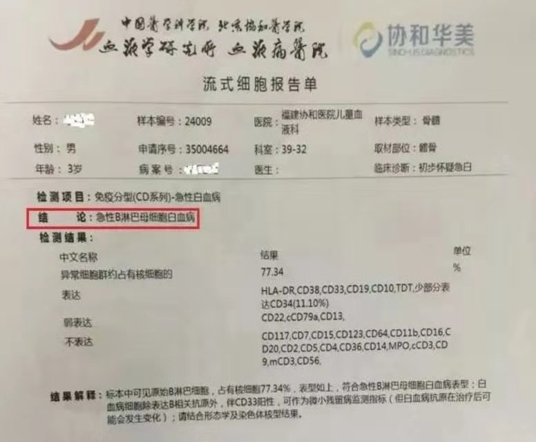 少儿平安福怎么能全额返还保费,少儿平安福保险免赔