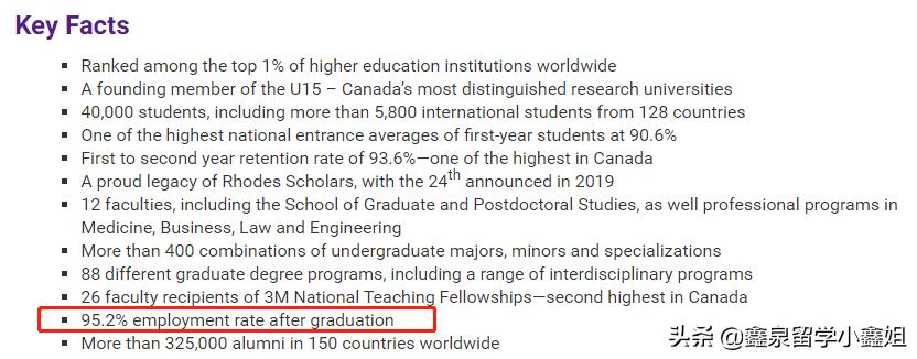 加拿大这所大学的毕业生，名气抢着要