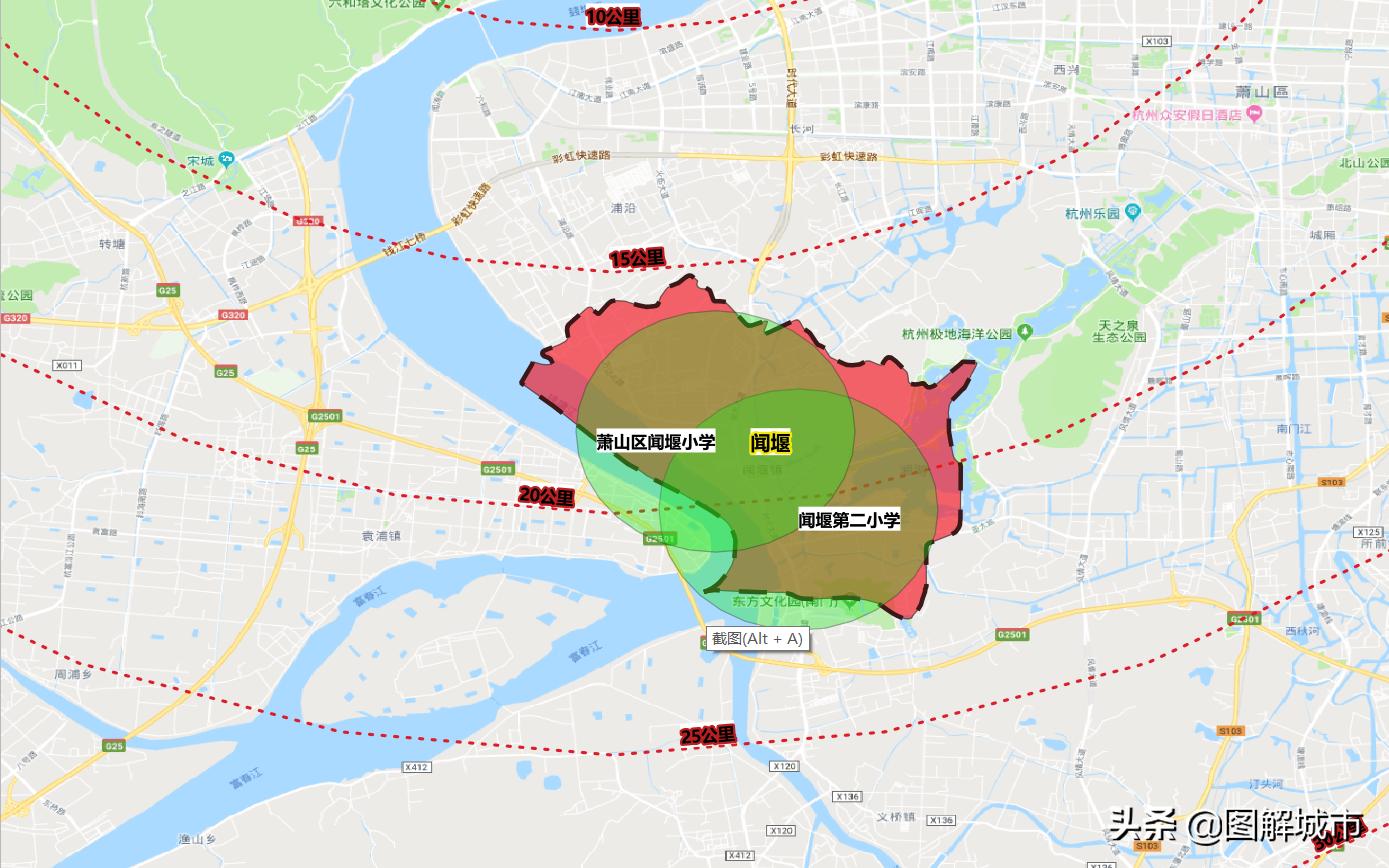 杭州萧山闻堰规划,杭州闻堰板块发展