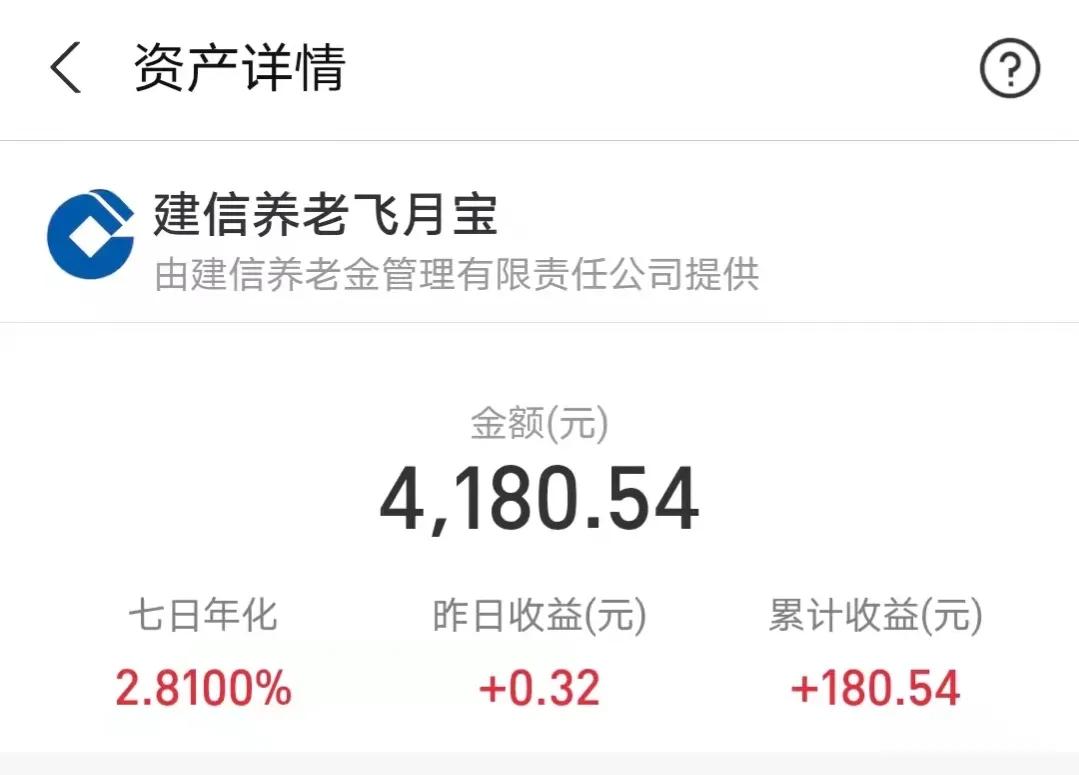 财务自由被动收入项目,财务自由被动收入