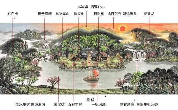 默念财神的招财口诀,五路财神的招财口诀