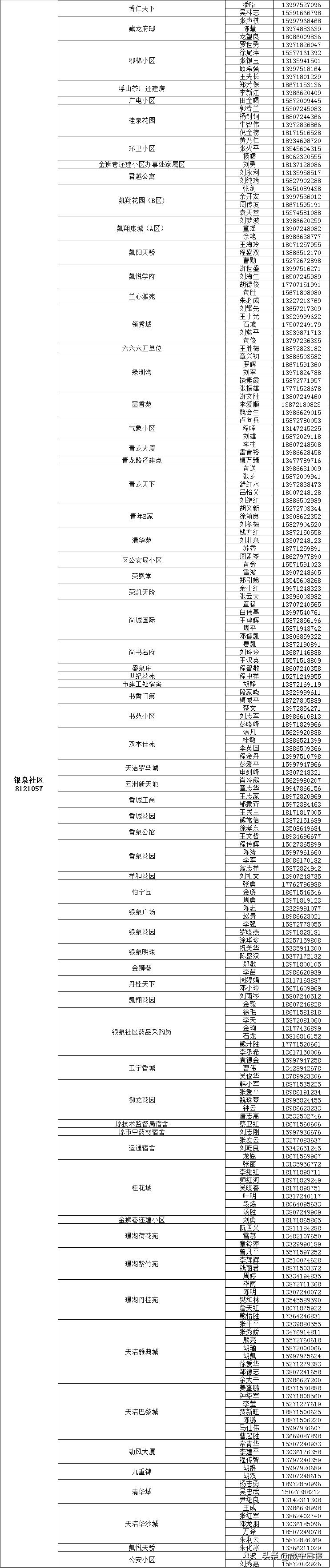 抗疫物资配送,抗疫相关物资充足