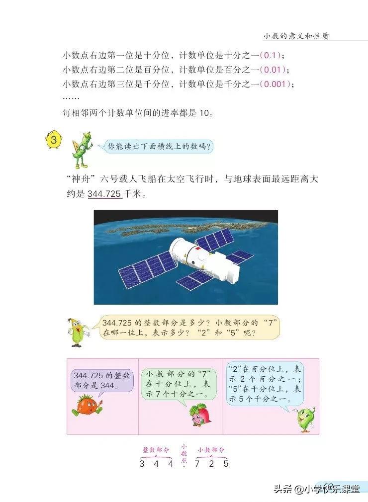 苏教版五年级数学下课本电子版,苏教版五年级数学下册电子课本