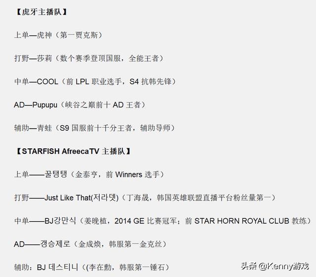 中韩主播赛回放,中韩主播各大对决