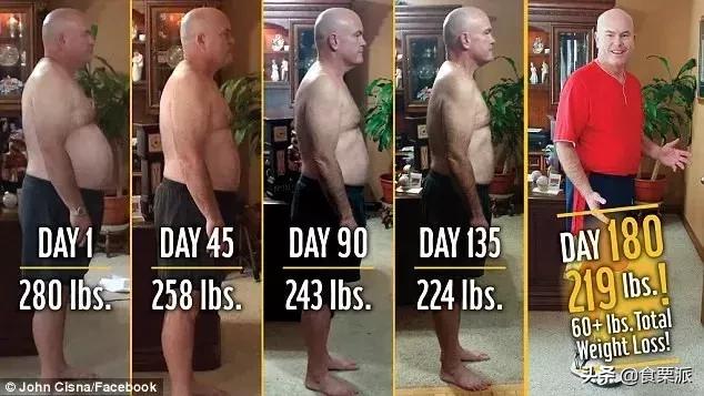 到底什么是垃圾食品,汉堡垃圾食品对比图