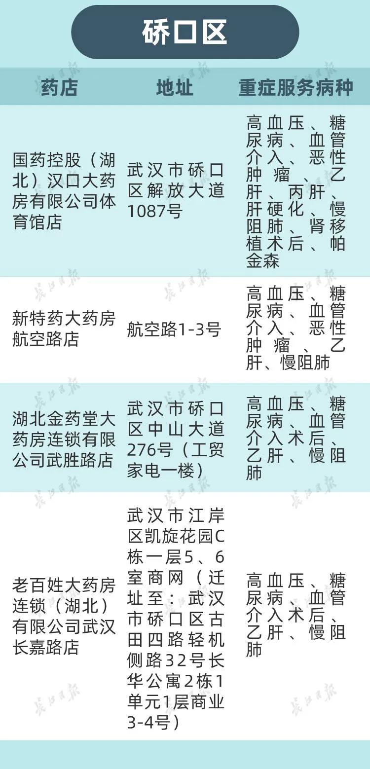 湖北武汉2月的抗疫报道,武汉新型肺炎滚动播报